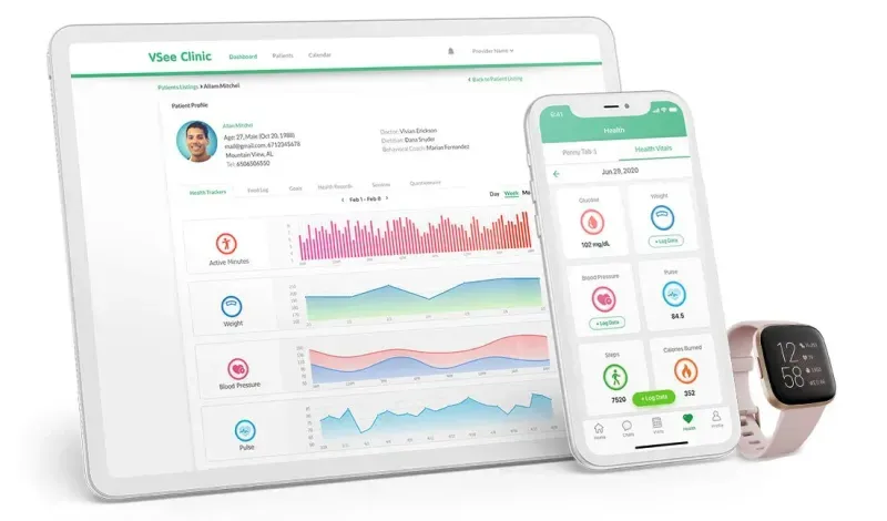 Hospital Cardio Alfa Monitoring Dashboard